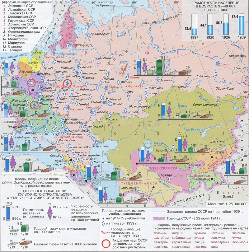 Постройки первых пятилеток в ссср карта